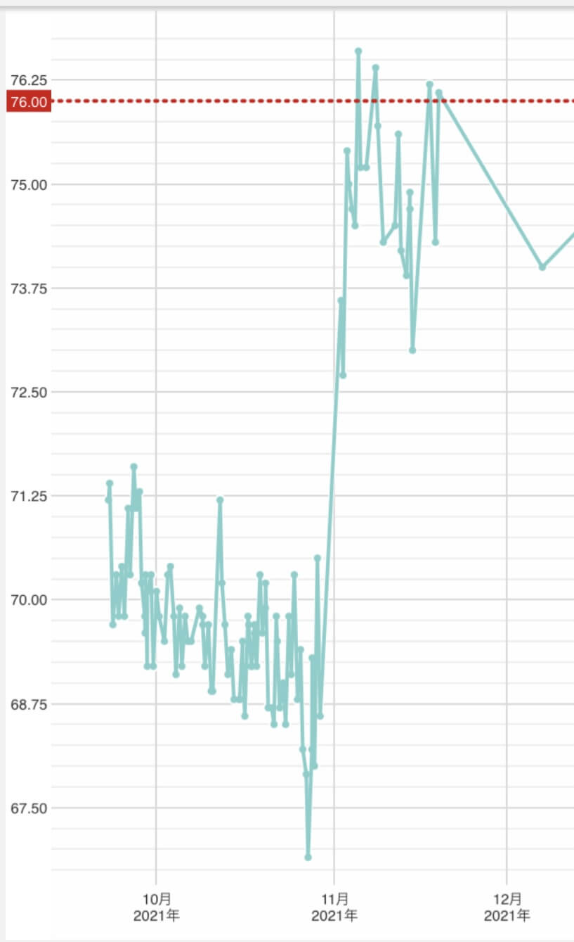 なぜあなたはリバウンドするのか【前編】vol.116